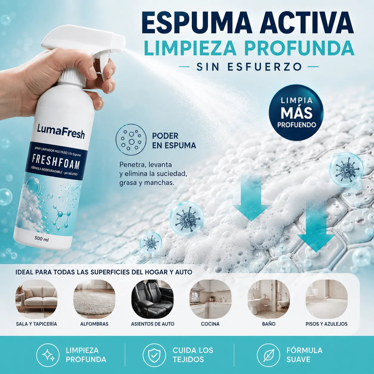 Spray Espuma LumaFresh  | Limpiador FreshFoam Profesional 3 en 1 - Elimina Manchas, Olores y Aromatiza al Instante.